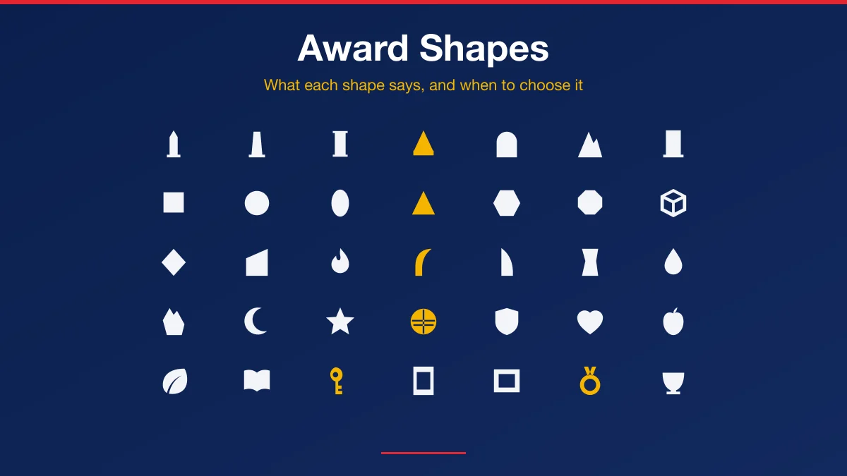 Chart of custom award shapes including star, obelisk, flame and plaque silhouettes