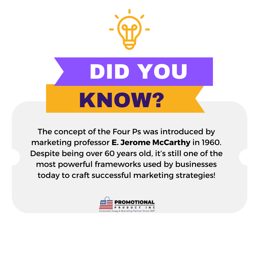 Fun Fact The concept of the Four Ps—Product, Price, Place, and Promotion—was introduced by marketing professor E. Jerome McCarthy in 1960. Despite being over 60 years old, it’s still one of the mo