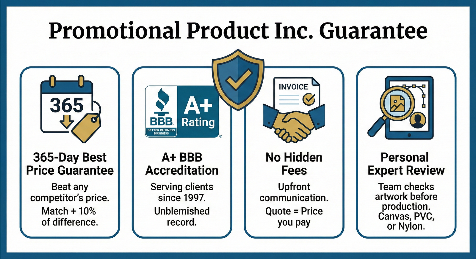 the Promotional Products Inc Gurantee on Custom Fanny packs and Promotional Best Bags