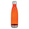 24 Oz. Tritan Swig Bottle