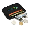 Aero LOFT® Skinny Wallet