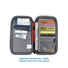 Aero LOFT® Travel Wallet Organizer