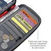 Aero LOFT® Travel Wallet Organizer