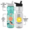 Custom Branded 28 oz. Transparent Bottle - Flip Straw Lid