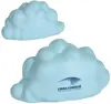 Personalized Cloud Stress Reliever