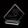 Dunlop Award