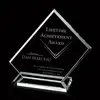 Dunlop Award