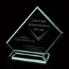 Dunlop Award