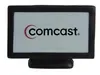 Flat Screen TV Stress Reliever
