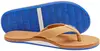 Hari Mari Men's Fields Flip Flops