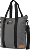 Navigator™ RPET 300D Laptop Tote Bag