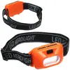 Custom COB Headlamp