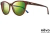 Eco-Friendly Daphne Revo Polarized Custom Sunglasses