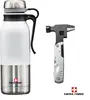 Premium SwissForce® Hammer/Wrench & Eiger Bottle Set