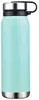 Custom Insulated Water Bottle