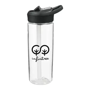 Personalized CamelBak Eddy+ Tritan Renew Water Bottle - 20oz