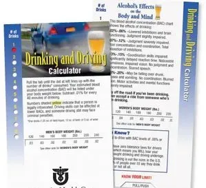 Drinking & Driving Calculator