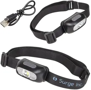 Custom Rechargeable LED Headlamp