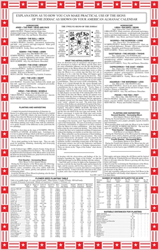 7 Sheet Almanac Wall Calendar (11x17) — view 1