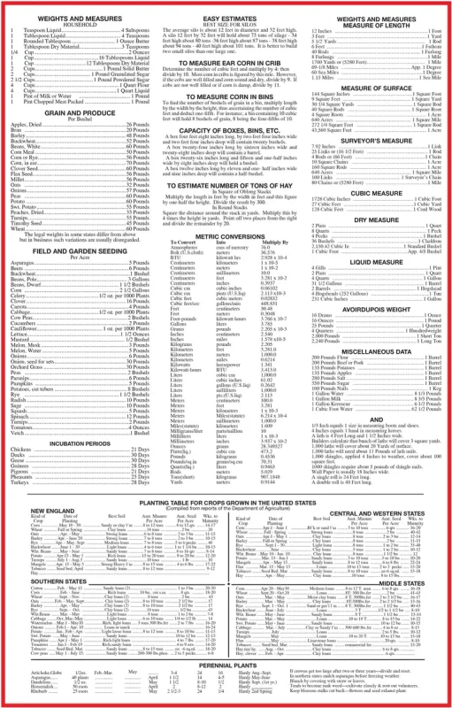 7 Sheet Almanac Wall Calendar (11x17) — view 2