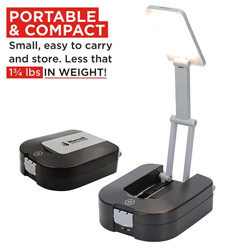 Best Buddy Tools ® Retractable LED Worklight Tool Kit — view 9