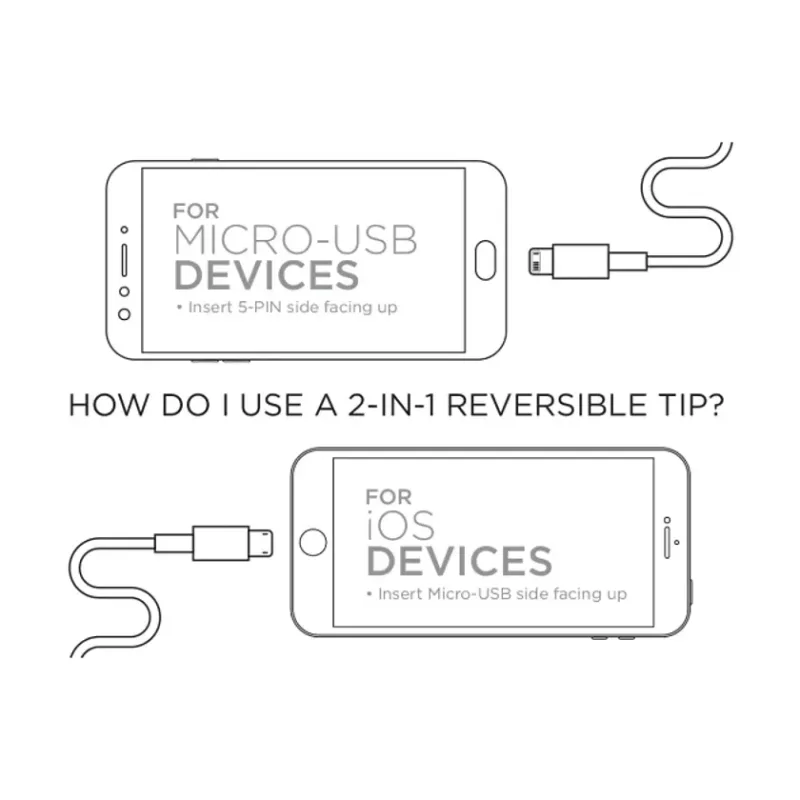 Custom Light Up Logo 3-in-1 Charging Cable with Keychain — view 8