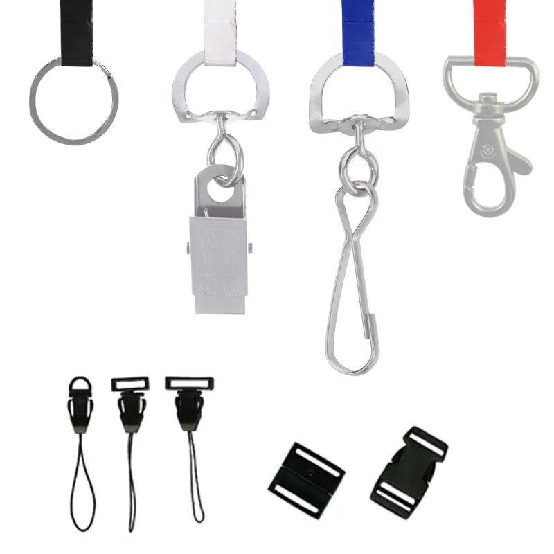 Dye-Sublimation Imported Lanyard — view 2