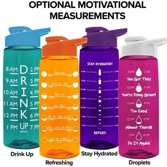 Flair Tritan® Renew Bottle with Drink-Thru Lid (26 oz.) — view 6