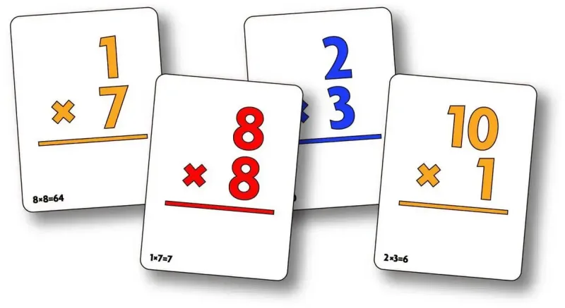 Flash Cards (Multiplication) β view 1