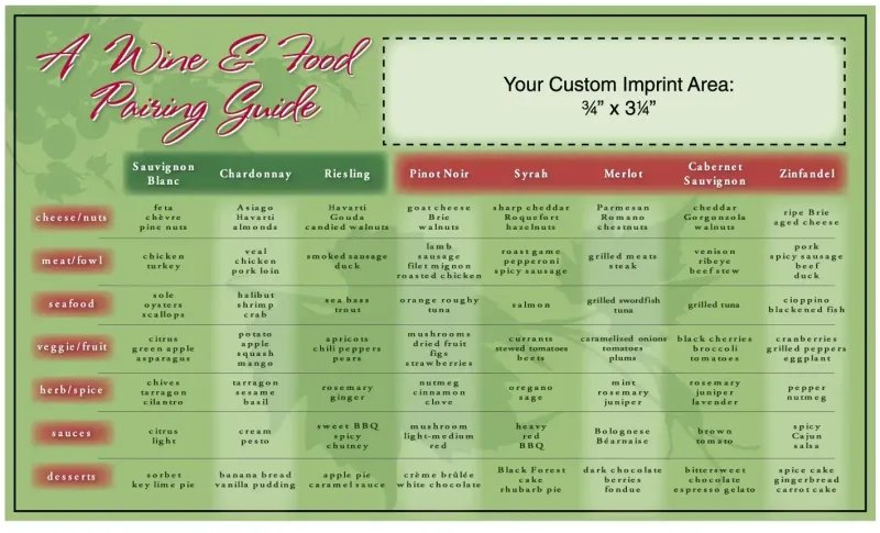 Custom Message Magnet — view 8