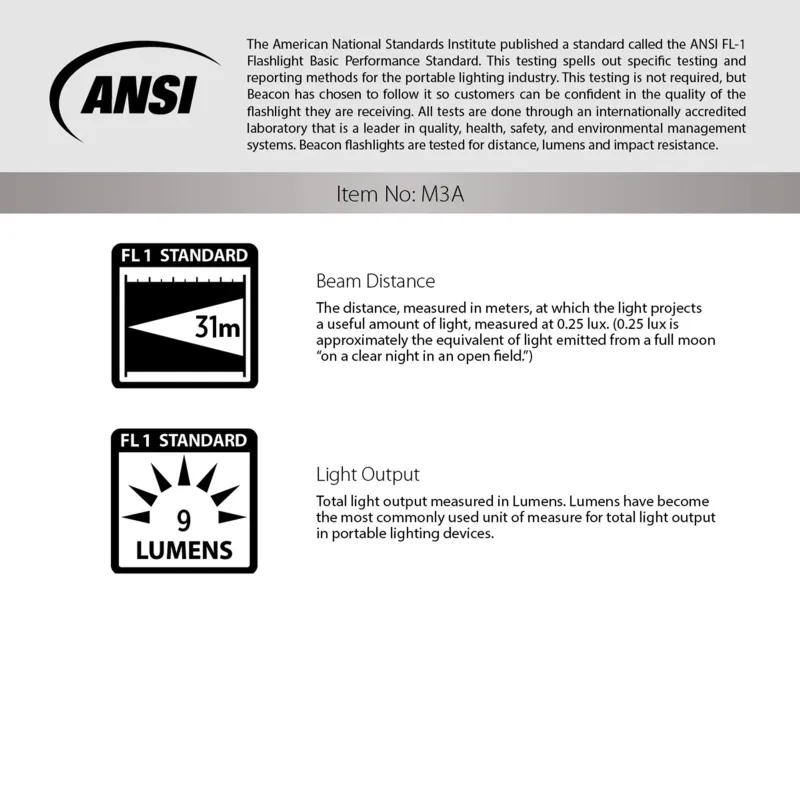 Mini Maglite® "AAA" Flashlight — view 2