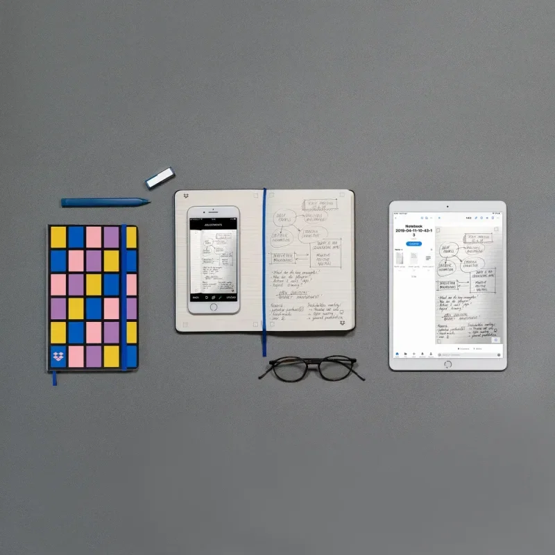 Moleskine® Dropbox Smart Notebook — view 5