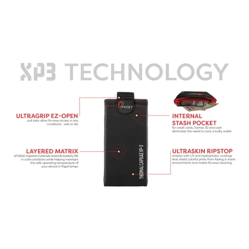 Custom Phoozy XP3 Smartphone Protective Case — view 11