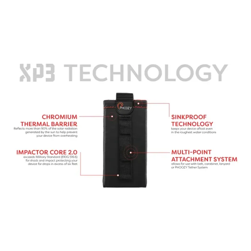 Custom Phoozy XP3 Smartphone Protective Case — view 12