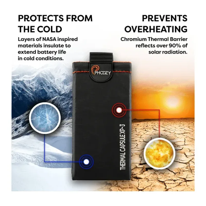 Custom Phoozy XP3 Smartphone Protective Case — view 13
