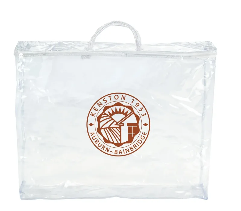 Custom Sherpa Throw — view 6