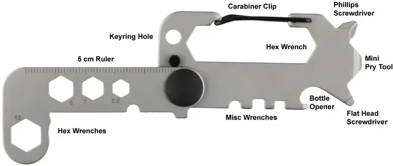 Personalized Tactical Pocket Carabiner Multi-Tool — view 3
