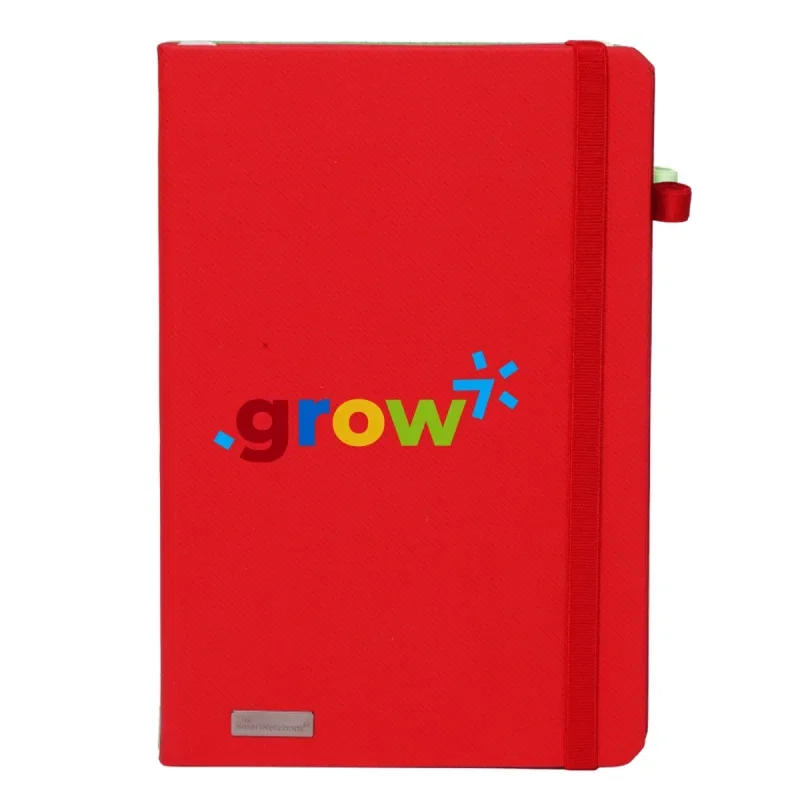 The SmartNotebook® — view 6