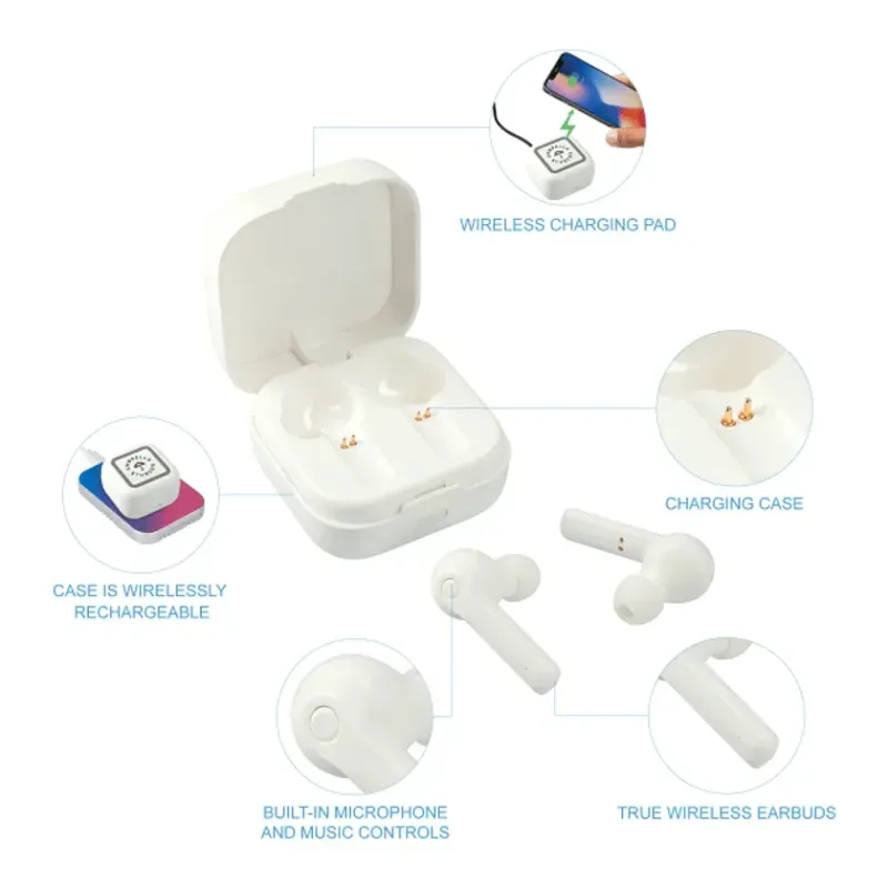 Custom TWS Auto Pair Earbuds with Wireless Charging Power Case — view 2