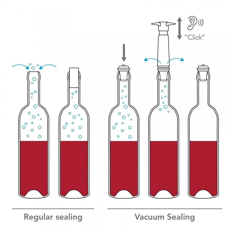 Vacu Vin® Wine Saver Set | Stainless Steel — view 4