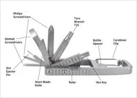 11-in-1 Carabiner Tool Kit — view 2