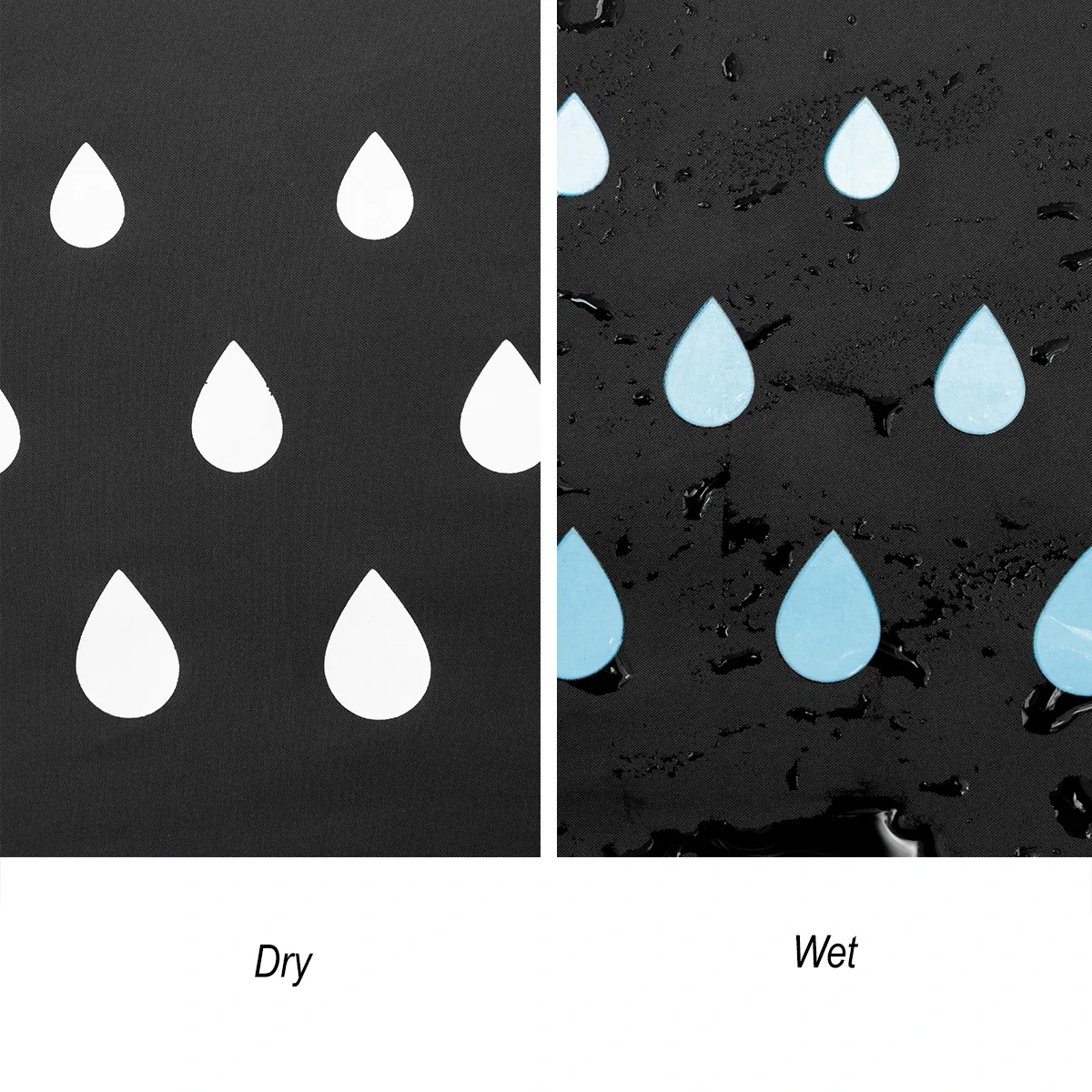 Canopy panels shift shade when they get wet