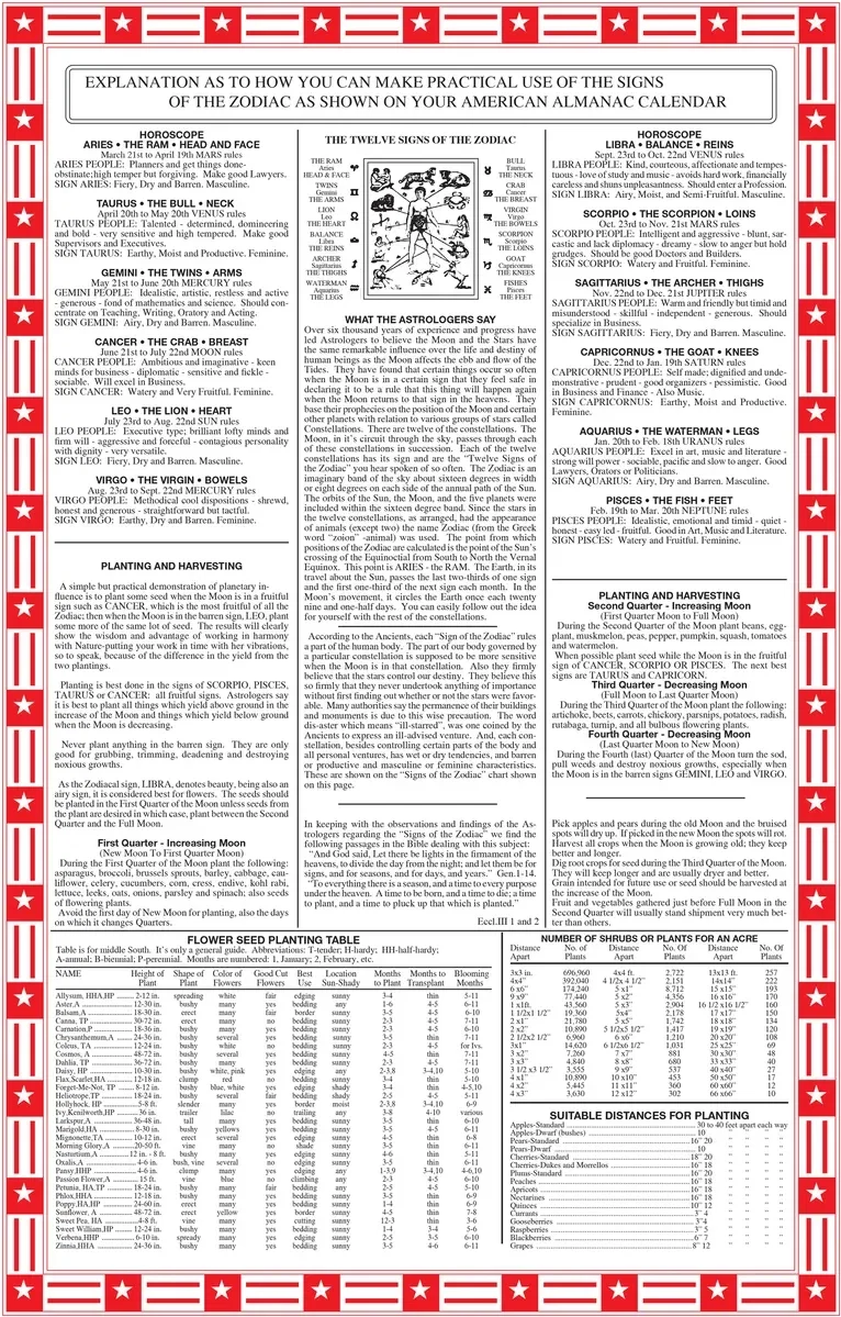 7 Sheet Almanac Wall Calendar (11x17) — view 2