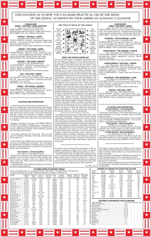 7 Sheet Almanac Wall Calendar (11x17) — view 2