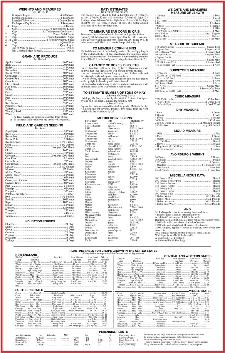 7 Sheet Almanac Wall Calendar (11x17) — view 3