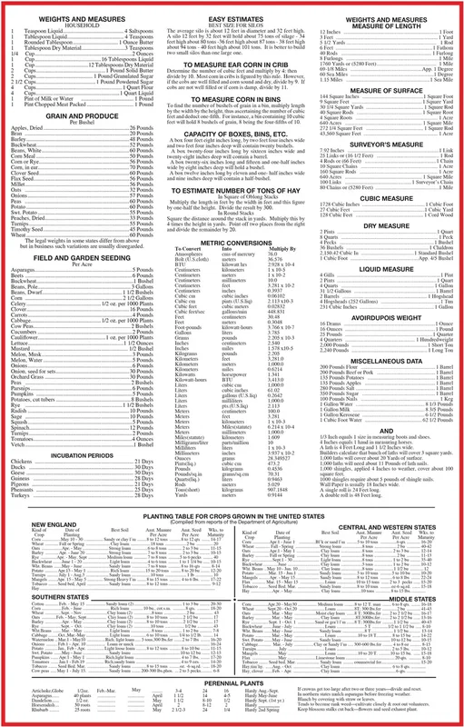 7 Sheet Almanac Wall Calendar (11x17) — view 3