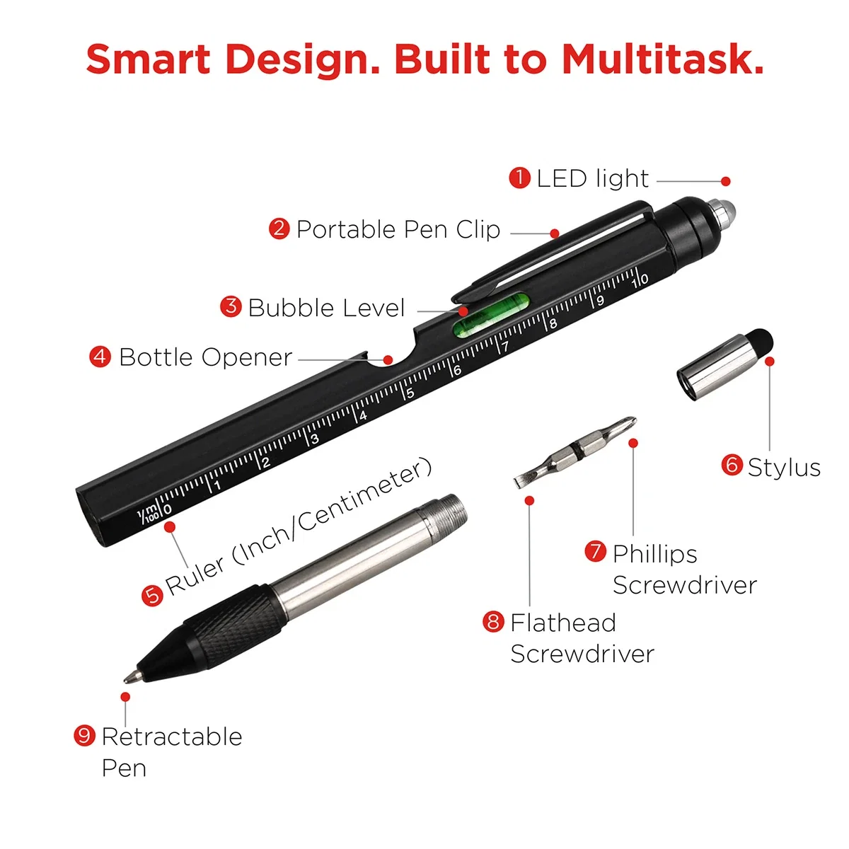 Close-up of the Best Buddy Tools 9-in-1 Multi-Tool Pen's tip and tool details