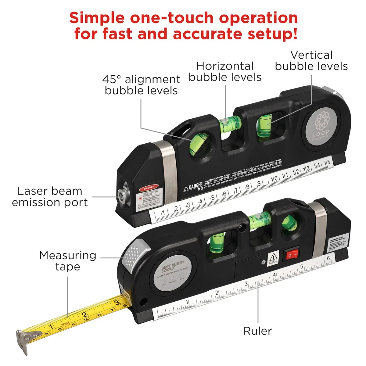 Side profile of the promotional Best Buddy Tools Laser Level Multi-Tool
