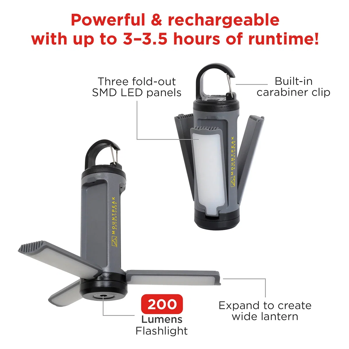 Close-up of the Best Buddy Tools carabiner clip on the folding LED light