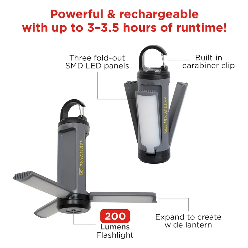 Close-up of the Best Buddy Tools carabiner clip on the folding LED light